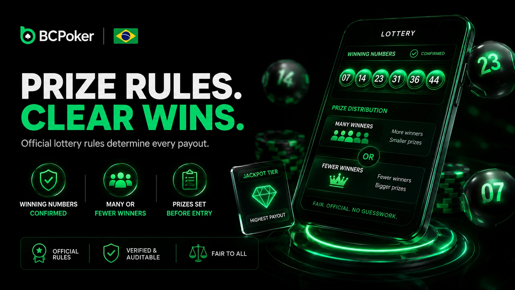 BC Poker Brazil official lottery prize rules