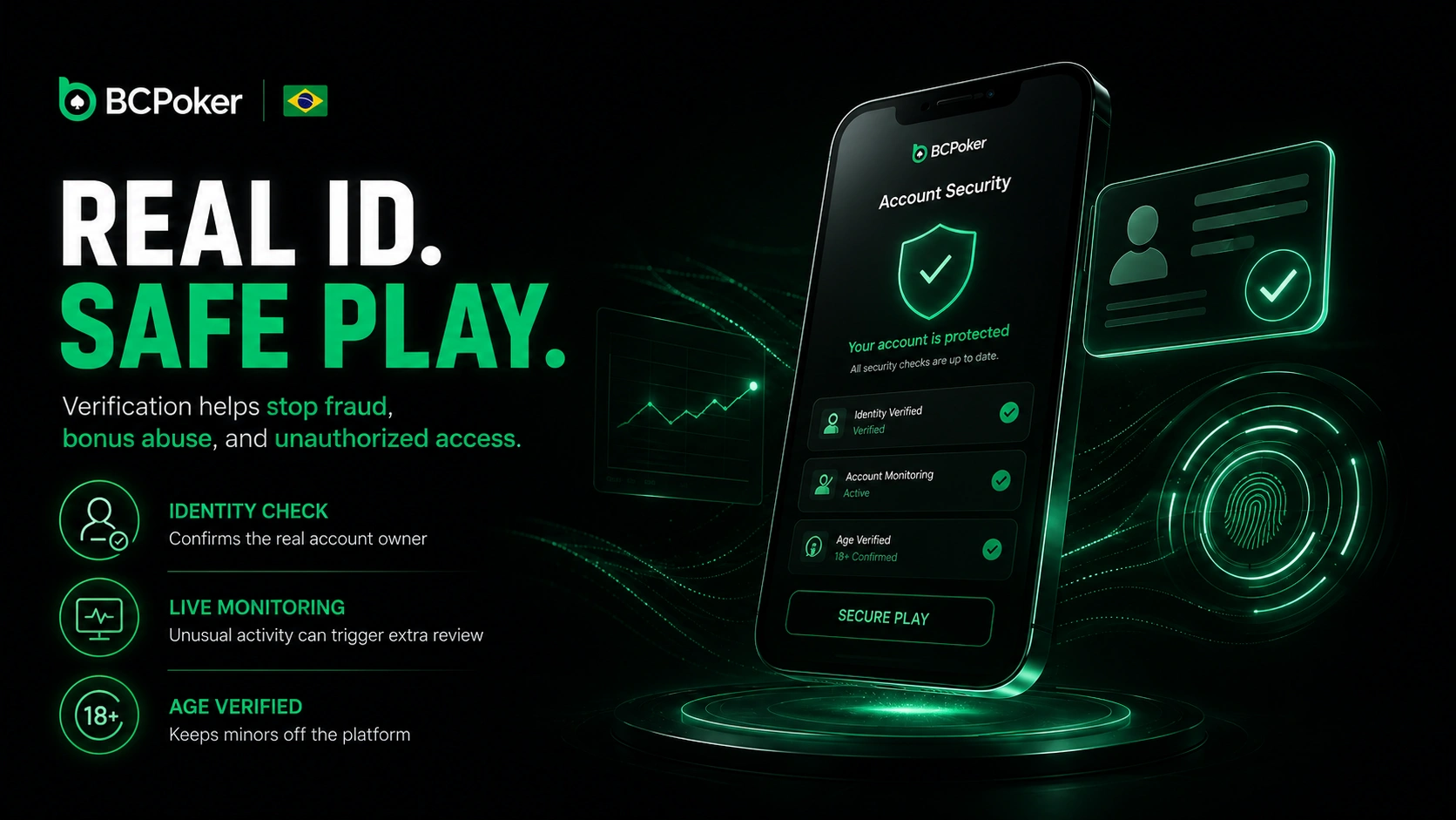 BC Poker Brazil account security verification